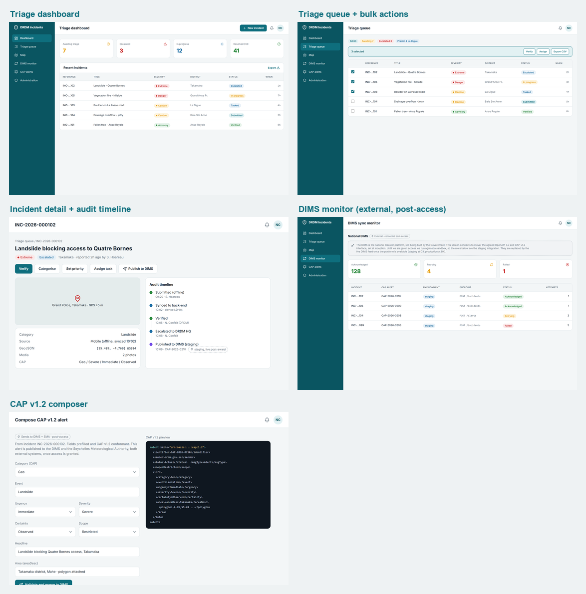 Backoffice screens