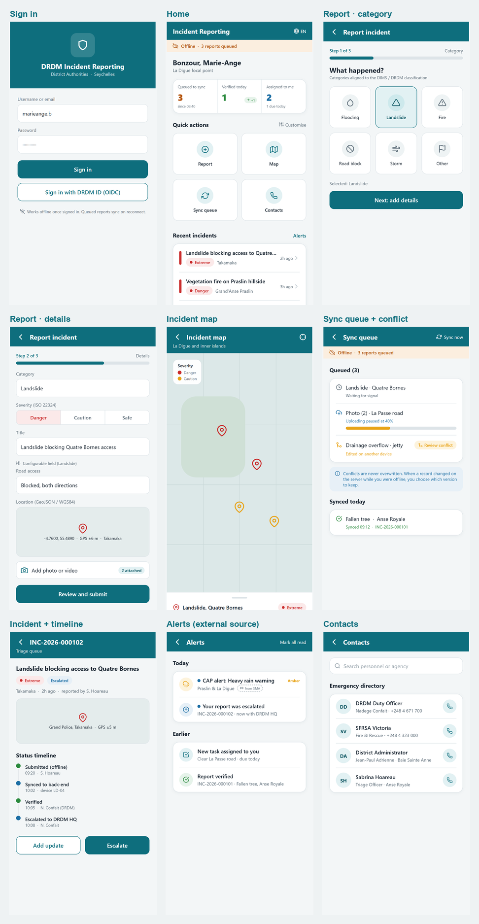 Mobile prototype screens